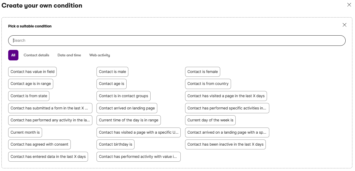 Contact Group Condition Kentico